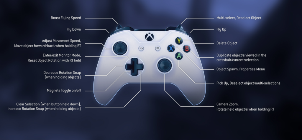 controller special settings uggcontroman