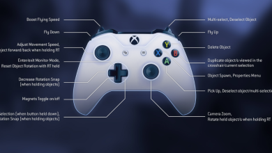 controller special settings uggcontroman