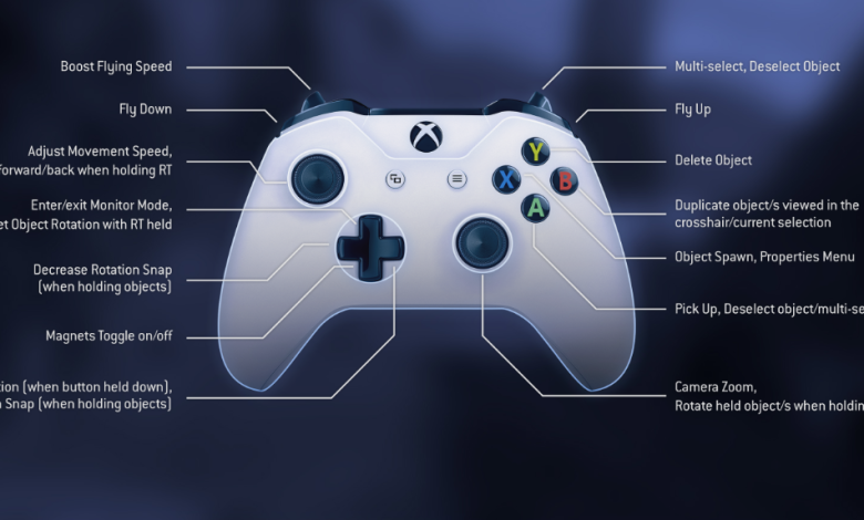 controller special settings uggcontroman